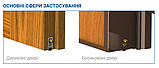 Поріг алюмінієвий з гумовою вставкою з притискачем із боку короба 1800 (93-83 см), фото 3