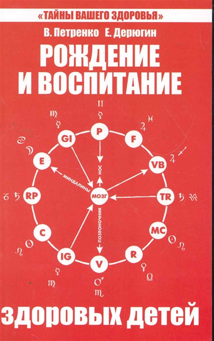 Книга Народження і виховання здорових дітей. Петренко