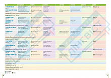 Prepare for School Exams. Grade 10 Student’s Book / Підручник для підготовки до іспитів ЗНО 10 клас, фото 3