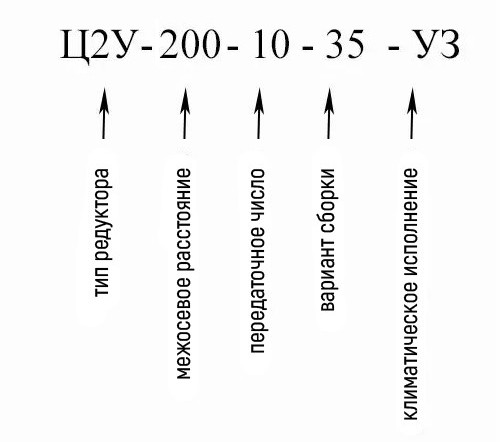 Купить двухступенчатый горизонтальный редуктор Ц2У-200 в Украине