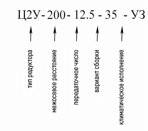Купить двухступенчатый горизонтальный редуктор Ц2У-200 в Украине