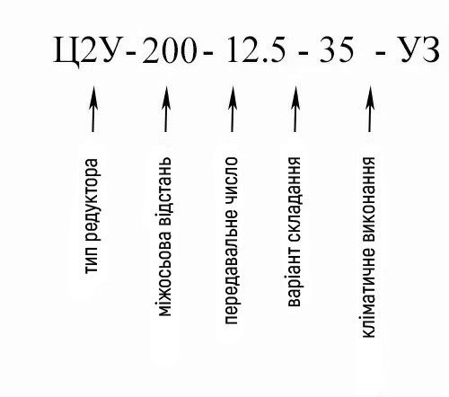 Пояснення позначень циліндричного редуктора Ц2В-200-12.5 Купити двоступінчастий горизонтальний редуктор Ц2В-200 в Україні