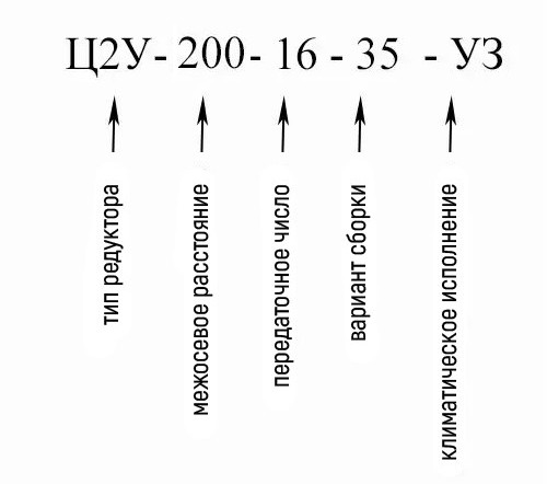 Купить двухступенчатый горизонтальный редуктор Ц2У-200 в Украине