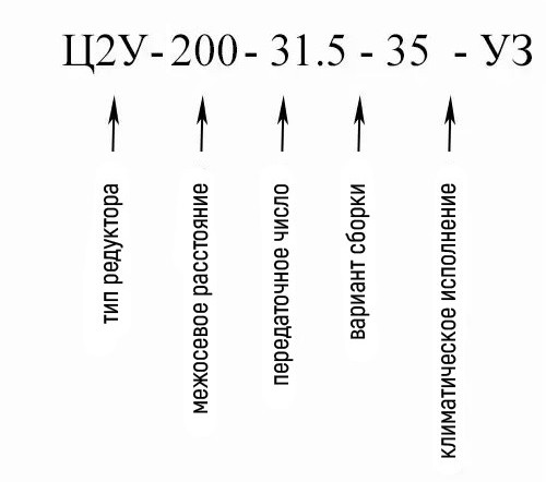 Купить двухступенчатый горизонтальный редуктор Ц2У-200 в Украине