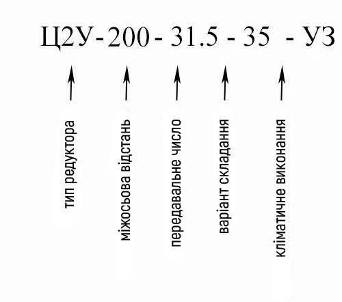 Купити двоступінчастий горизонтальний редуктор Ц2В-200 в Україні