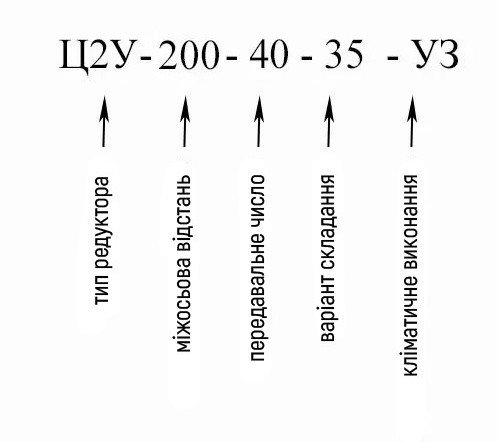 Купити двоступінчастий горизонтальний редуктор Ц2В-200 в Україні