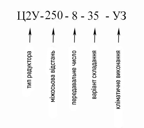 Купити двоступінчастий горизонтальний редуктор Ц2В-250 в Україні