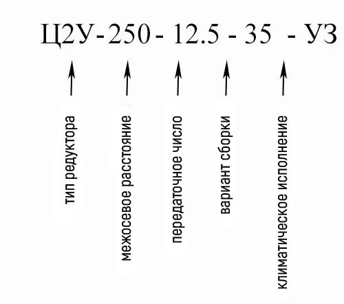 Купить двухступенчатый горизонтальный редуктор Ц2У-250 в Украине