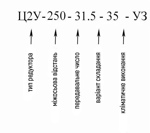 Купити двоступінчастий горизонтальний редуктор Ц2В-250 в Україні
