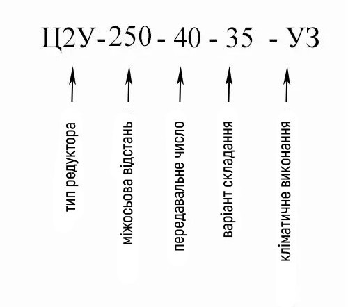 Купити двоступінчастий горизонтальний редуктор Ц2В-250 в Україні