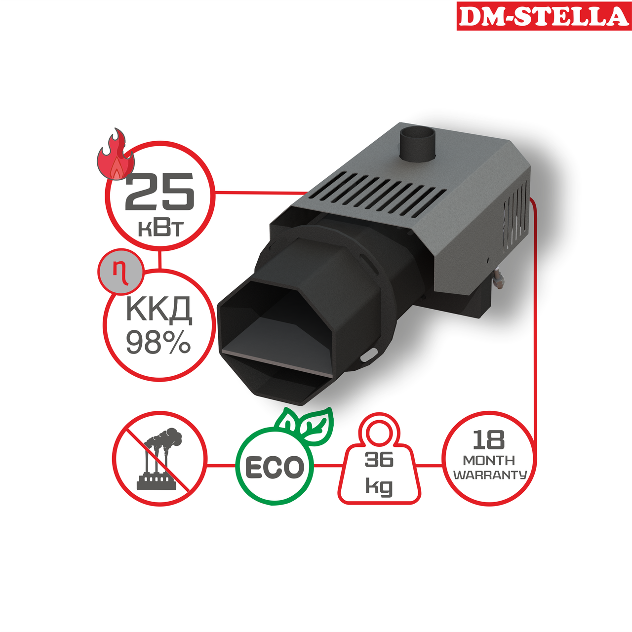 Пеллетна пальник 25 кВт DM-STELLA
