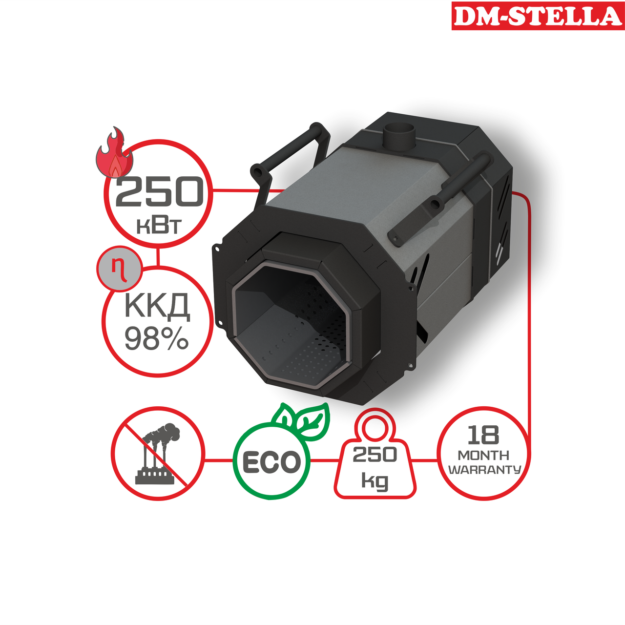 Пеллетна пальник 250 кВт DM-STELLA