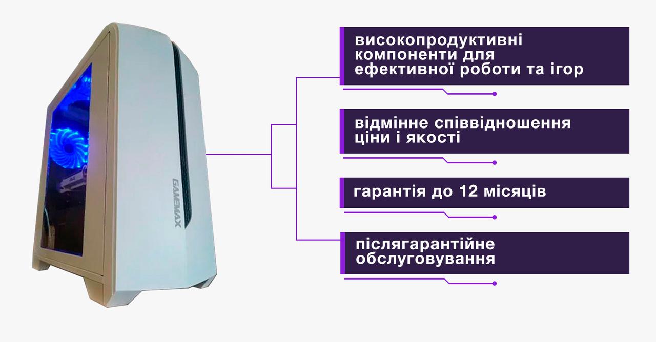 Игровой компьютер Intel Core i5 4570 3.6GHZ, GTX 1060 3GB, 16GB