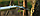 Секатор висотний ARS 180LR-2.1 АРС 210см садовий довгий на штанзі посилений, фото 3