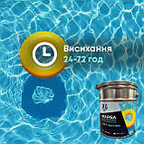 Фарба для басейну епоксидна SOFT WATTER 4,5 кг Зелений plastall, фото 5