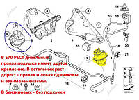 Подушка крепления двигателя BMW X5 E70 (2007-2010) дорестайл, 22116784416