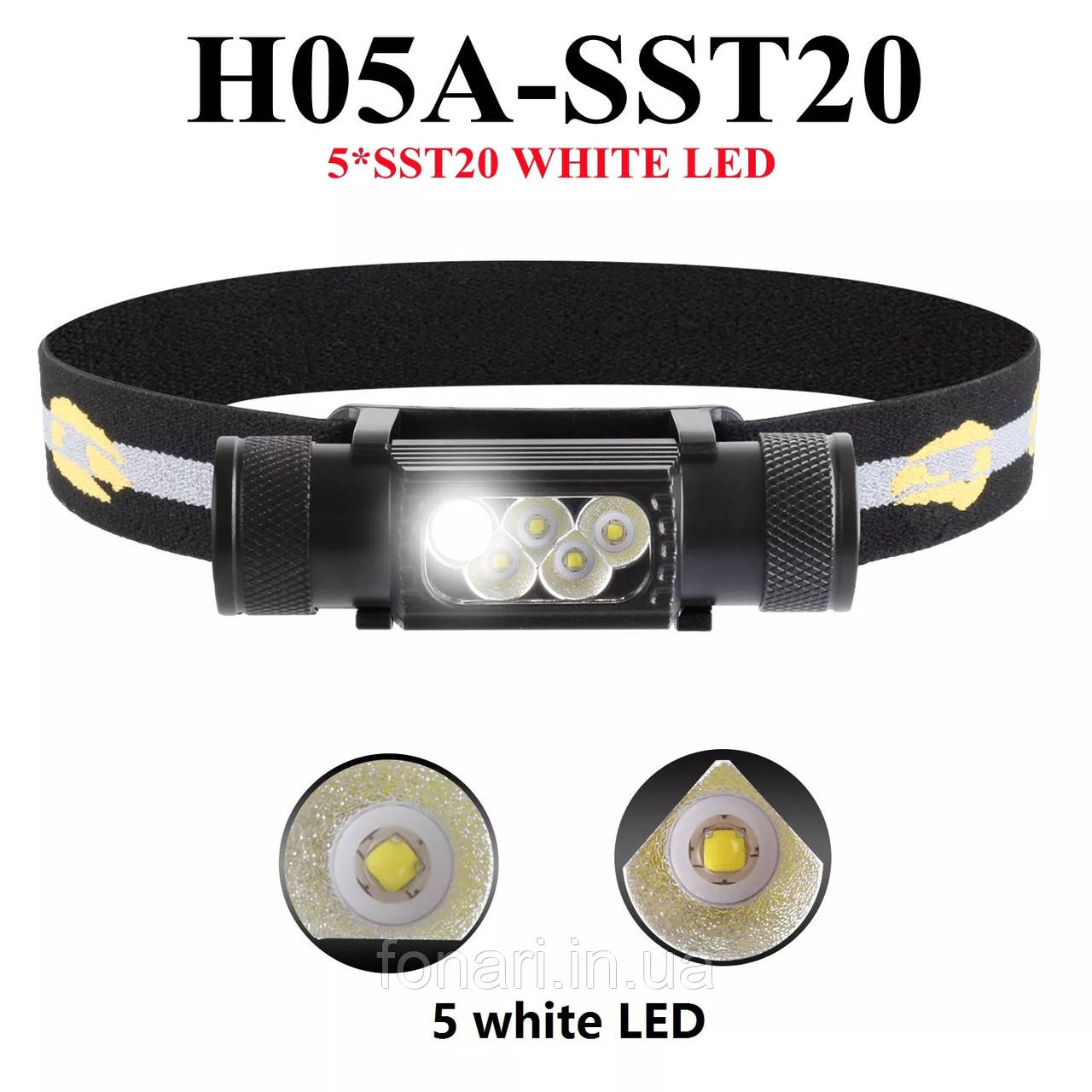 Налобний ліхтар H05A 5xSST20, 1x18650, USB-C зарядка