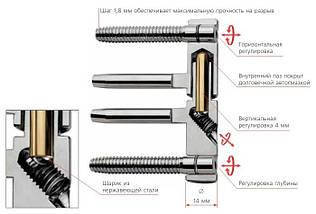 Петля штирові Otlav EXACTA 495 D14 ЦИНК (вкручені регульована), фото 4