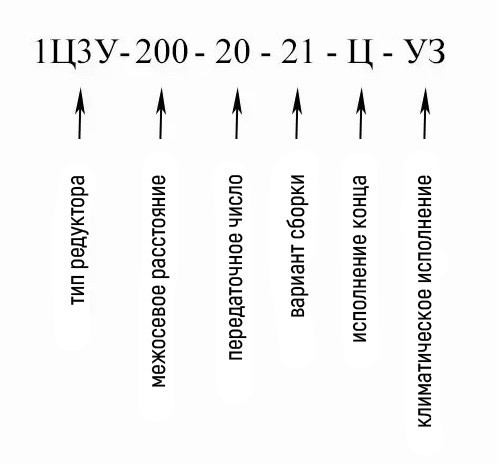 Купить редуктор цилиндрический 1Ц3У-200 в Украине