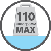 Матрац Fiesta / Фієста ЕММ h21 Evolution 5 зон незалежні пружини 110кг, фото 6