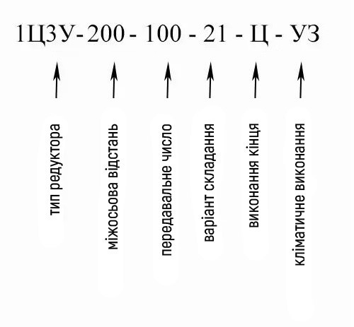 Купити редуктор циліндричний 1Ц3У-200 в Україні