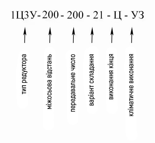 Купити редуктор циліндричний 1Ц3У-200 в Україні