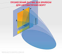 Профессиональный микроволновый датчик Bea Sparrow для автоматических ворот