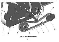 Главный привод жатки