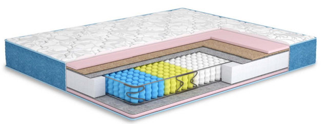Матрас Azalia/Азалия 