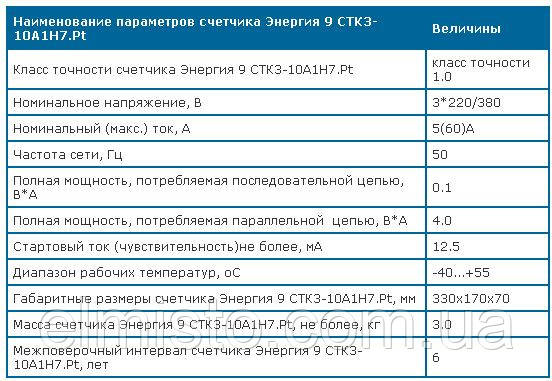 Счетчики электроэнергии Энергия 9 СТК3-10A1H7.Pt​