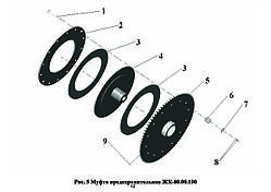 Муфта запобіжна РК-80.00.100