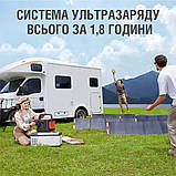 ПОРТАТИВНА ЕЛЕКТРОСТАНЦІЯ JACKERY EXPLORER 1000 PRO (1002 Вт⋅год / 1кВт), фото 7