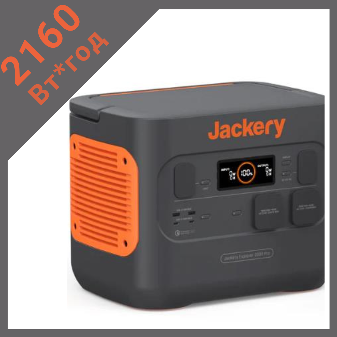 ПОРТАТИВНА ЕЛЕКТРОСТАНЦІЯ JACKERY EXPLORER 2000 PRO (2160 Вт⋅год / 2кВт)