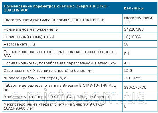 Счетчики электроэнергии Энергия 9 СТК3-10A1H9P.Ut