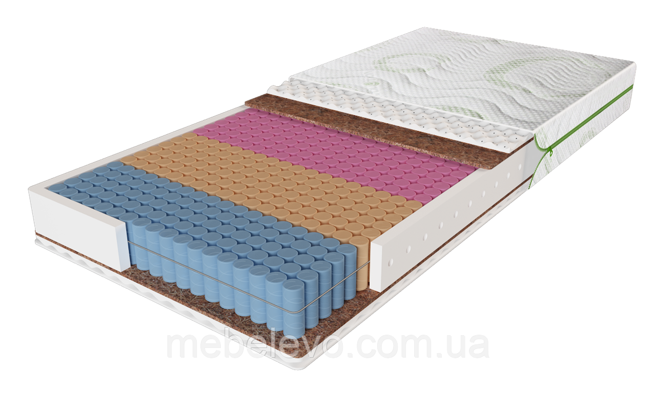 Матрац Magic / Магія 100х100 ЕММ h23 Evolution 5 зон латекс + кокос незалежні пружини 130кг