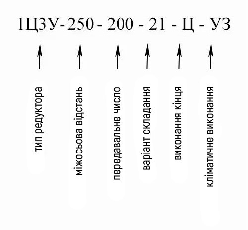 Купити редуктор циліндричний 1Ц3У-250 в Україні