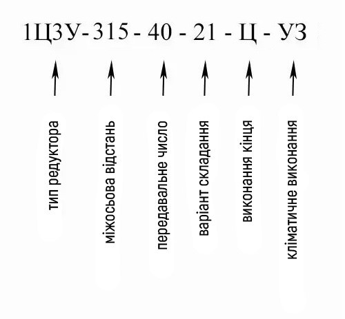 Купить редуктор цилиндрический 1Ц3У-315 в Украине