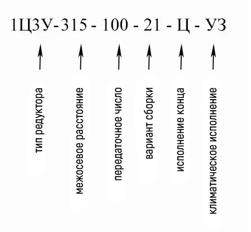 Купить редуктор цилиндрический 1Ц3У-315 в Украине