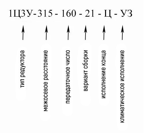 Купить редуктор цилиндрический 1Ц3У-315 в Украине