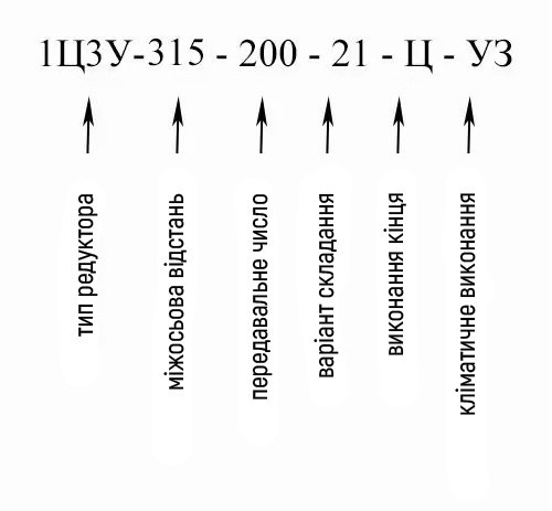 Купити редуктор циліндричний 1Ц3У-315 в Україні