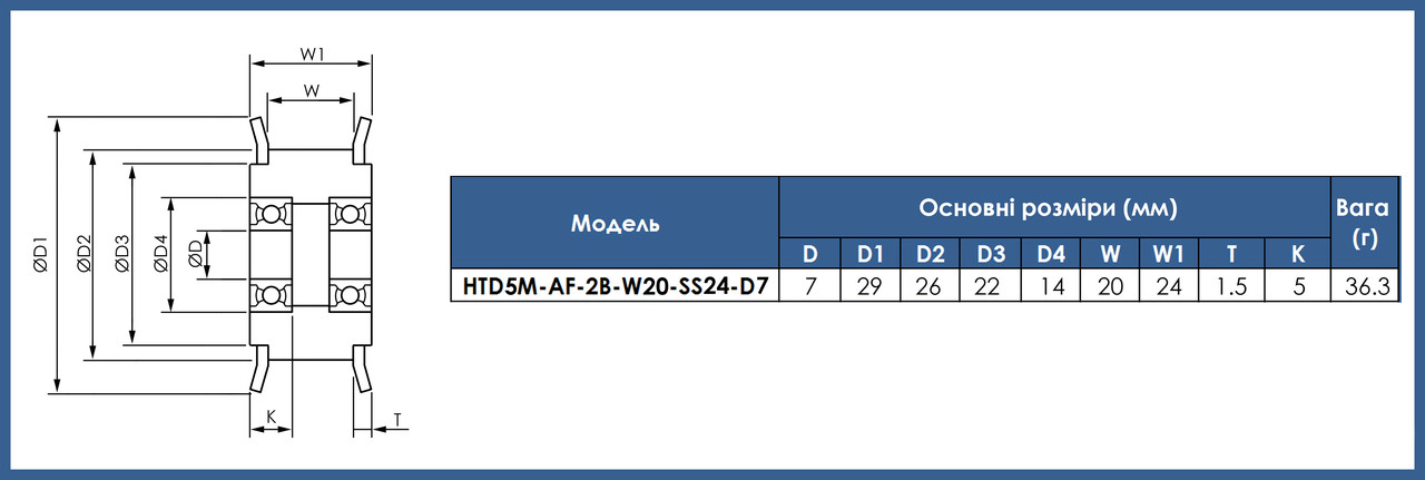 Ролик натяжной гладкий HTD5M-AF-2B-W20-SS25-D7 (D=25 мм, d=7 мм) шкив без зубов с подшипниками - фото 3 - id-p1958666927