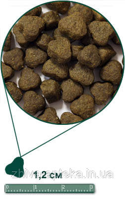 Sensitive корм для собак океаническая белая рыба и картофель 2кг - фото 2 - id-p344777944