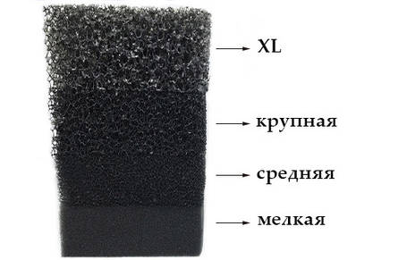 Фільтрувальна губка, 50х50х 5 см, середньопориста чорна., фото 2