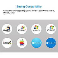 USB WiFi адаптер MT7601 150 мбіт/с, фото 2