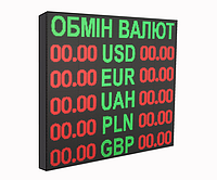 Электронное табло для обмена валют 96х96