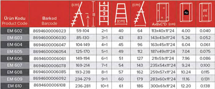 Купить Лестница Kanat Elips 11 ступеней 10 ступени и столик ...