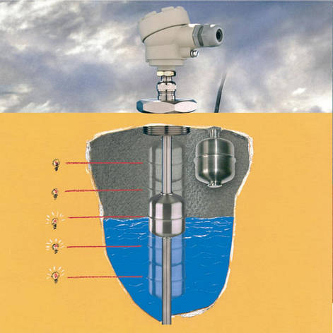 Сигналізатор рівня магнітний з поплавцем NIVOPOINT, фото 2