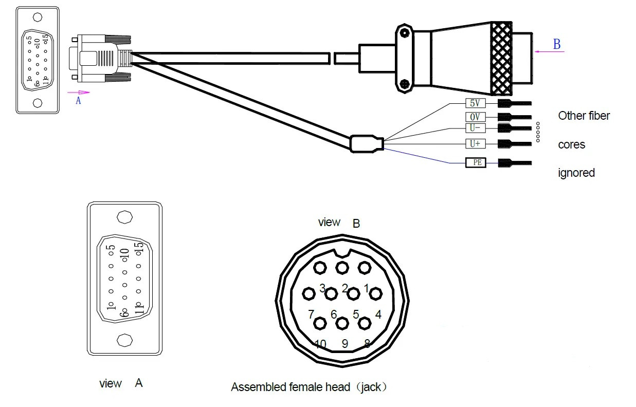 Подвійний кабель енкодера ENCM-L03-BDL для сервоприводу шпинделя SD500