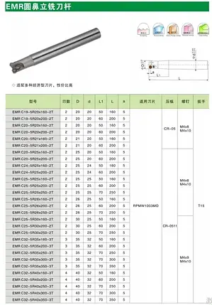 EMR C20-5R20-200-2T, фото 2