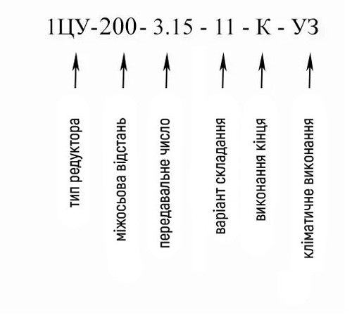 купити горизонтальний циліндричний редуктор 1ЦУ-200